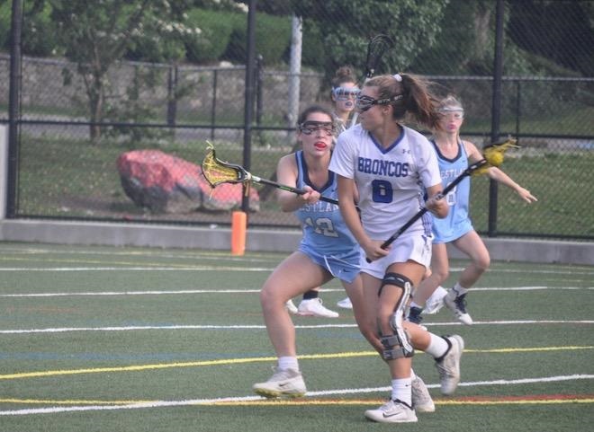 Anna Becker 8 in the quarterfinals against Westlake